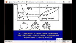 КазУТБ ТИС Материалтану Лекция5 рус