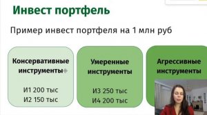 Как составить инвест портфель