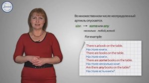 Английский 5 класс  Неопределенный Артикль