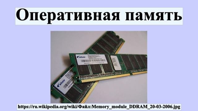 Оперативная память