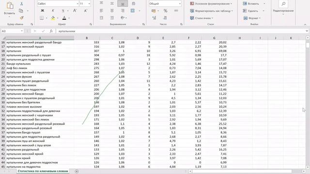Эфир Внутренняя реклама на Вайлдберриз