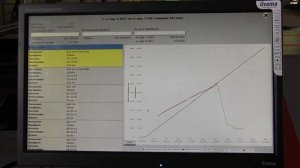 ДИАЛ демонстрация ПО печи конвекционного оплавления