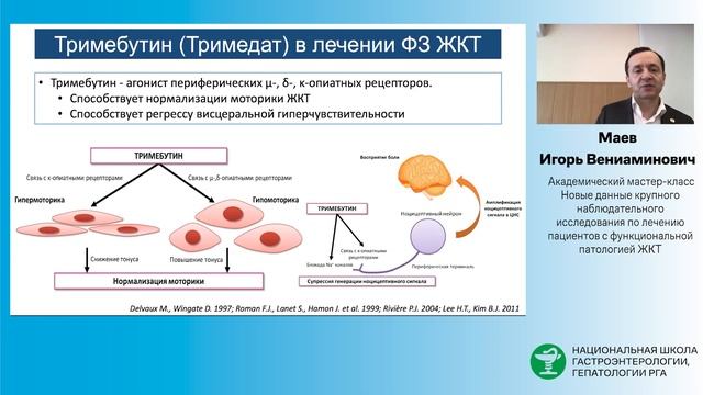 Новые данные крупного наблюдательного исследования по лечению пациентов с функциональной смотреть онлайн