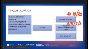 Новые правила учета при исправлении ошибок прошлых лет. Как вести аналитику по итогам 9 м отчетности