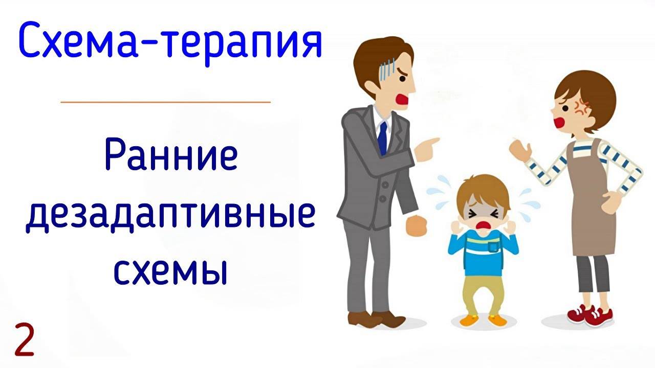 Схема-терапия мой новый инструмент. Что это такое? Схема-терапия - это интеграти