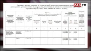 Доходы Сапожникова стремительно растут