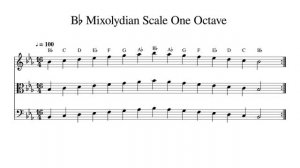 B♭ B Flat Mixolydian Scale One Octave at 100bpm Backing Track BnW