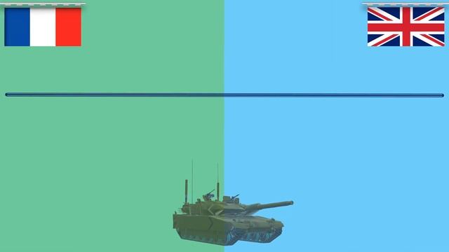 Франция VS Великобритания Экономическое и Социально Политическое сравнение стран