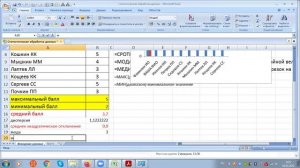 EXCEL 5 Статистическая обработка данных в электронных таблицах Встроенные функции