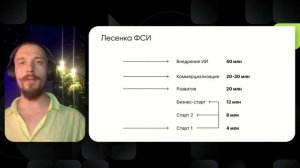 Гранты вместо инвестиций  Как получить до 20 млн рублей на проект в 2023 году