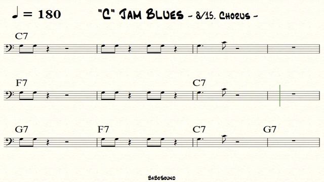 C Jam Blues / Backing Track (For Bass) / Drum & Piano & Melody With Bass Clef смотреть онлайн