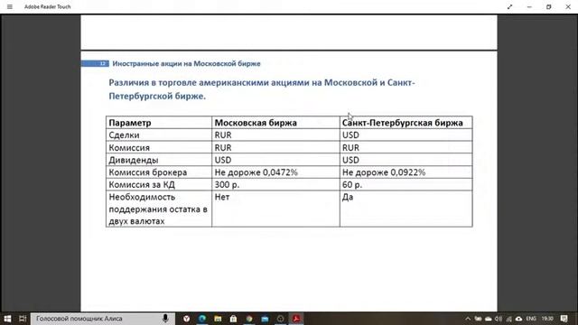 Американские бумаги на MOEX смотреть онлайн