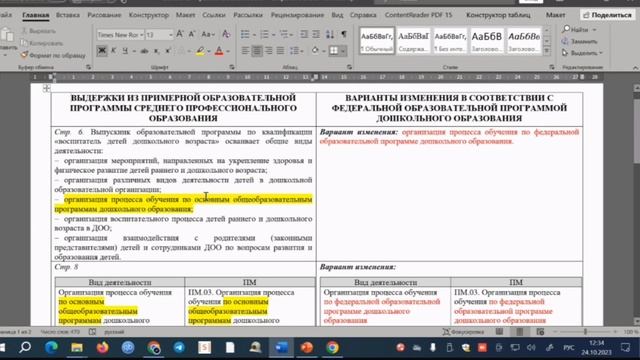 Интеграция ФОП ДО в содержание подготовки будущих воспитателей смотреть онлайн
