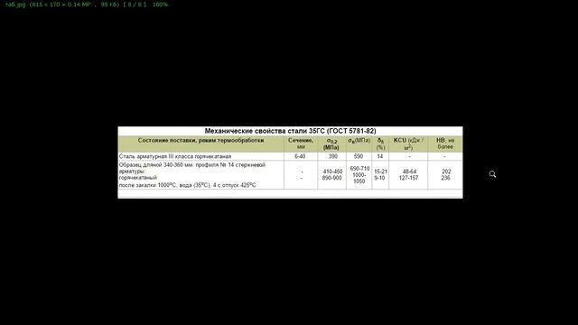 Арматура в блоках,пояснение. смотреть онлайн