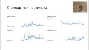 Как канал на ютубе зарабатывает деньги. Сколько зарабатывает ютуб канал.