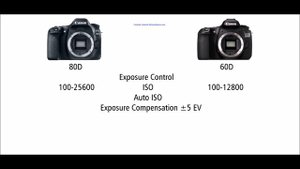 Canon EOS 80D vs Canon EOS 60D
