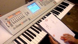 Ритм Как считать длительности нот. Сольфеджио.Урок 13.Музыкальная грамота .