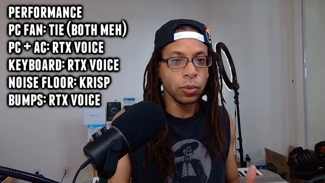 NVIDIA RTX Voice vs Krisp Review and Comparison  Noise Cancellation Software