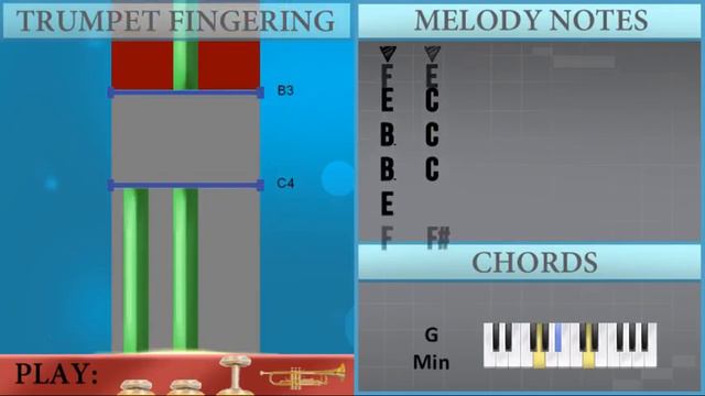 How to play Once Upon A December by Deana Carter on Trumpet Tutorial
