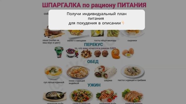 меню диеты на неделю для похудения женщин смотреть онлайн