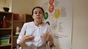 Панацея ТВ доктор Ирина Леонидовна Старкова