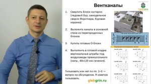 Вентканалы и дымоходы в газобетонных стенах