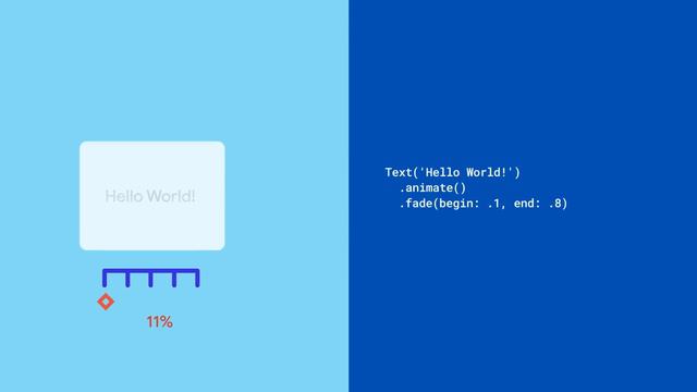 flutter_animate (Package of the Week)