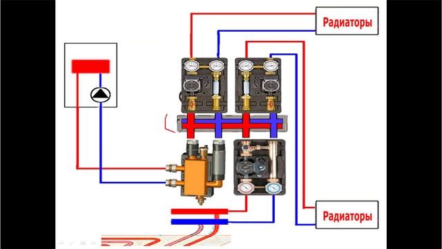 Как выбрать оборудование для быстрого монтажа котельных смотреть онлайн