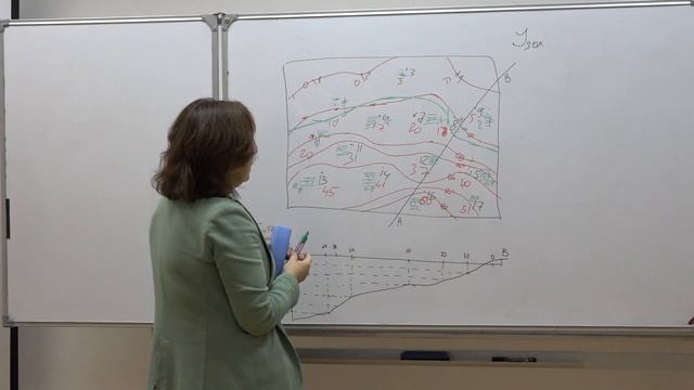 Яковишина Е. В. - Историческая геология. Семинары - Фациальная карта и палеогеографическая карта смотреть онлайн