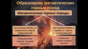 $10 "Виды горных пород", География 6 класс, Домогацких