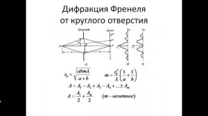 85. Дифракция Френеля и дифракция Фраунгофера