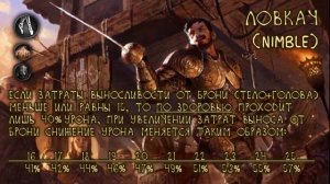 Держать удар! Гайд по выживаемости бойцов в Battle Brothers (нимбл и тяж).