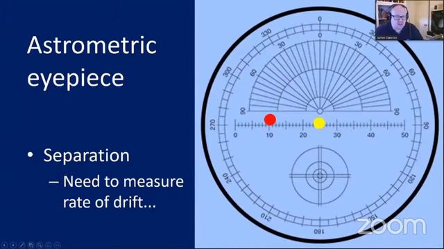 NAS Double Stars смотреть онлайн