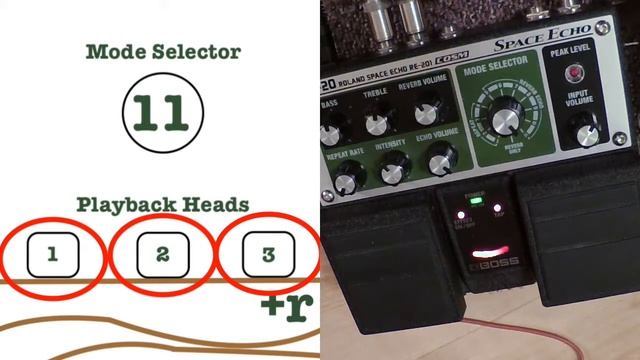 "It Goes to Eleven" | understanding the Boss Space Echo Pedal RE20 | Modes in Detail смотреть онлайн