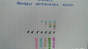 5 класс. Разряды натуральных чисел