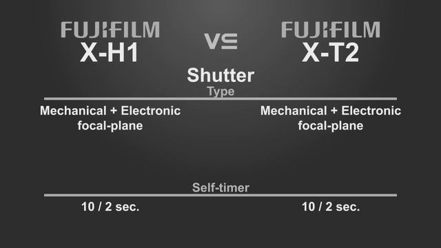 FujiFilm X-H1 vs FujiFilm X-T2 смотреть онлайн