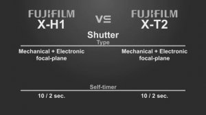 FujiFilm X-H1 vs FujiFilm X-T2