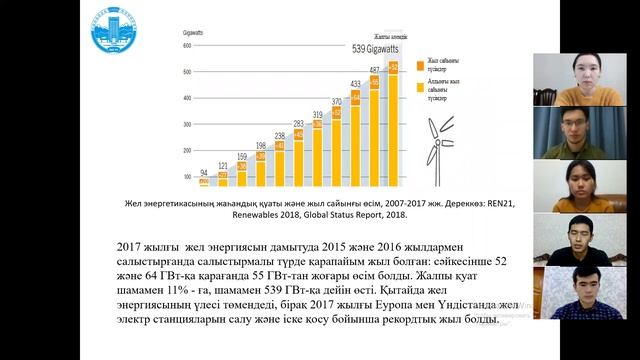 2-талқылау. Қазақстанда жел электр станциясын жобалау смотреть онлайн