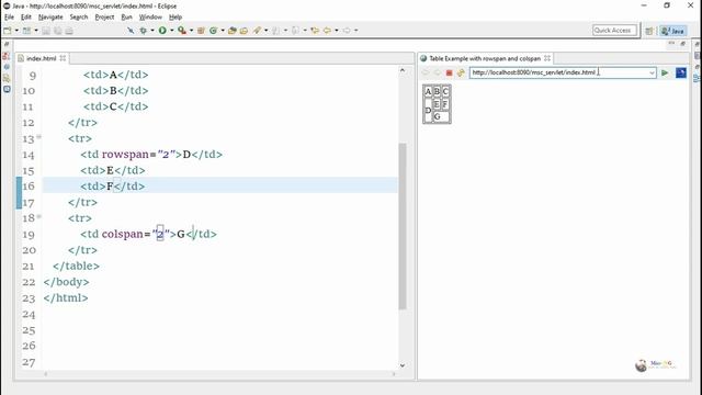 html tutorial for beginners - html table colspan rowspan