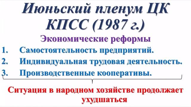 Перестройка в СССР, урок истории для 10 класса за 13.04.20 г.