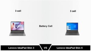 Lenovo Ideapad Slim 3 16GB/512GB vs Lenovo Ideapad Slim 5 16GB/512GB