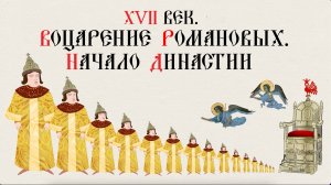 XVII ВЕК. ВОЦАРЕНИЕ РОМАНОВЫХ. НАЧАЛО ДИНАСТИИ. Русская История. Исторический Проект