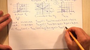 Линейные операторы. Ответы