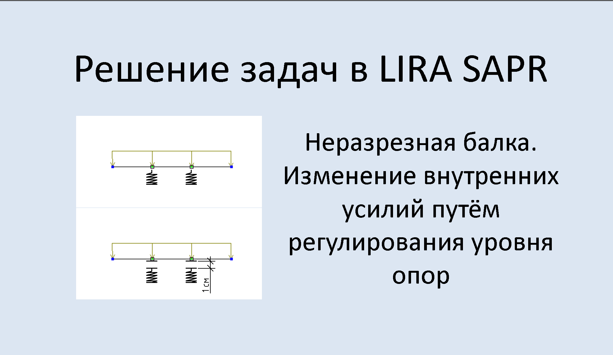 Усилие путь. Неразрезные балки. Неразрезная балка расчет. Неразрезная балка в лире. Неразрезная балка жесткости.