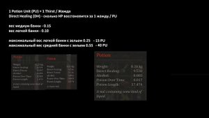 Алхимия и утилизация зелий простым языком Mortal Online 2