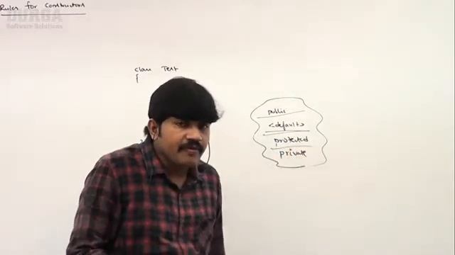 Constructors in java _ default constructor _ Constructor Overloading by durga
