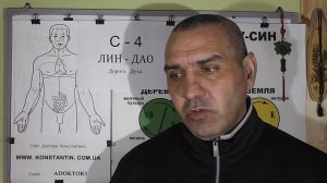 Боли при Стенокардии.