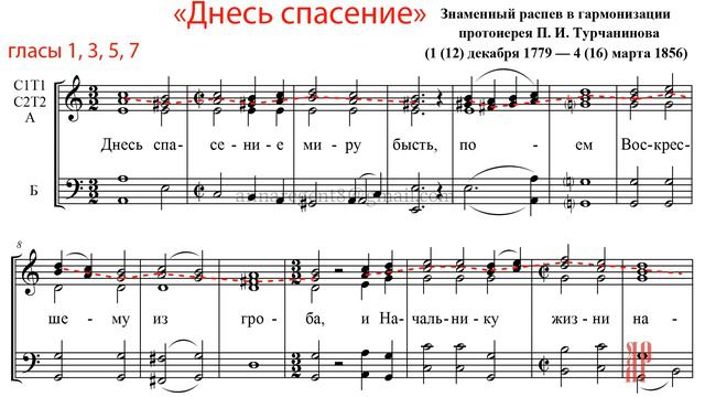 Днесь спасения 1,3,5,7 гласы, знаменный распев, гарм. П.И.Турчанинова - Альтовая партия