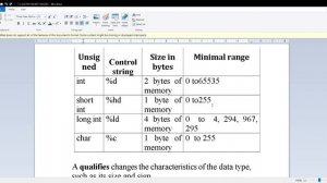 c character set in c language