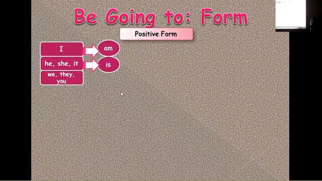 future simple .زمن المستقبل البسيط смотреть онлайн